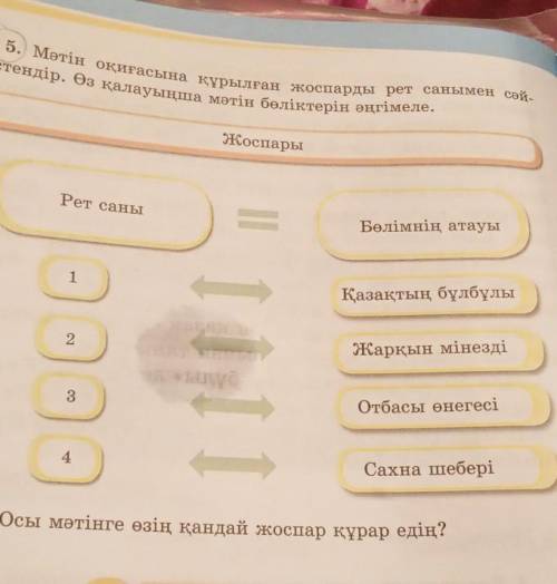 5. Мәтін оқиғасына құрылған жоспарды рет санымен сай- кестендір. Өз қалауынша мәтін бөліктерін әңгім