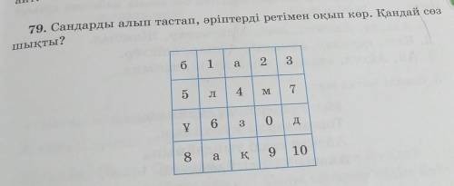 79. Сандарды алып тастап, әріптерді ретімен оқып көр. Қандай сөз шықты?б1а235л4M7ұ6о3д00ақ910​