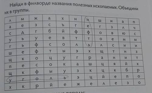 КлассифицируйНайди в филворде названия полезных ископаемых. Объединиих в группы.​