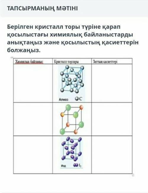 Кімде бар жауабы беріңдерш ​