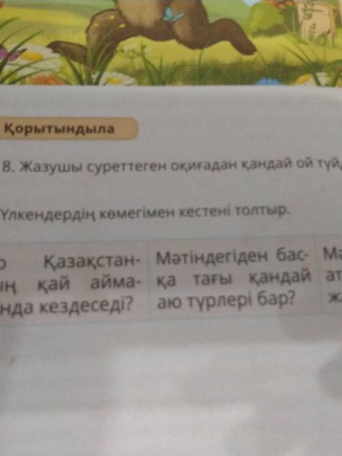 8.Жазушы суреттеген окигадан кандай ой туйдин?Улкендердин комегимен кестени толтыр