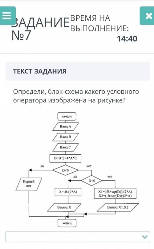 Вложенный Ветвление Сокращенный Линейный ​