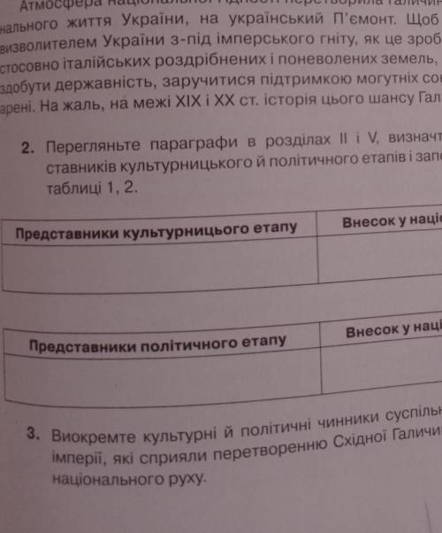 Визначте представників культурницького й політичного етапів ​