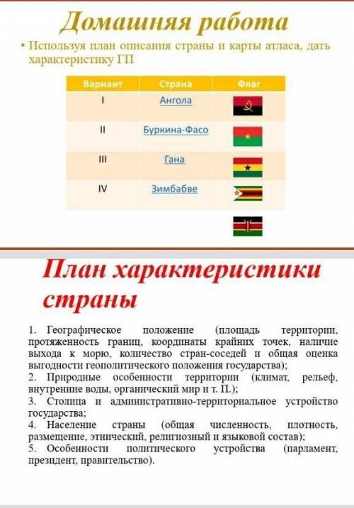 К каждому городу надо сделать план по вопросам я просто не успеваю сделать уроки литературу еще чита