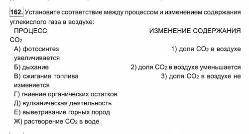 Установите соответствие между процессом и изменением содержания углекислого газа в воздухе​