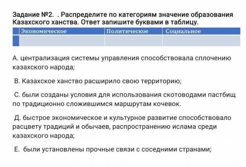 А. централизация системы управления сплочению казахского народа; В. Казахское ханство расширило свою