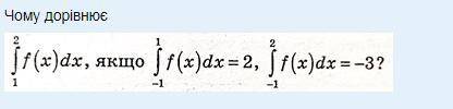 сделать 2 последних задания по интегралам (очень нужно)