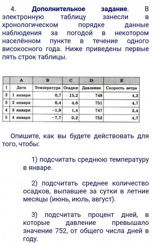 Информатика 10 класс​