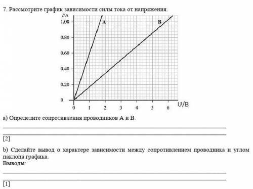 7. Рассмотрите график зависимости силы тока от напряжения. (график прикреплен)a) Определите сопротив