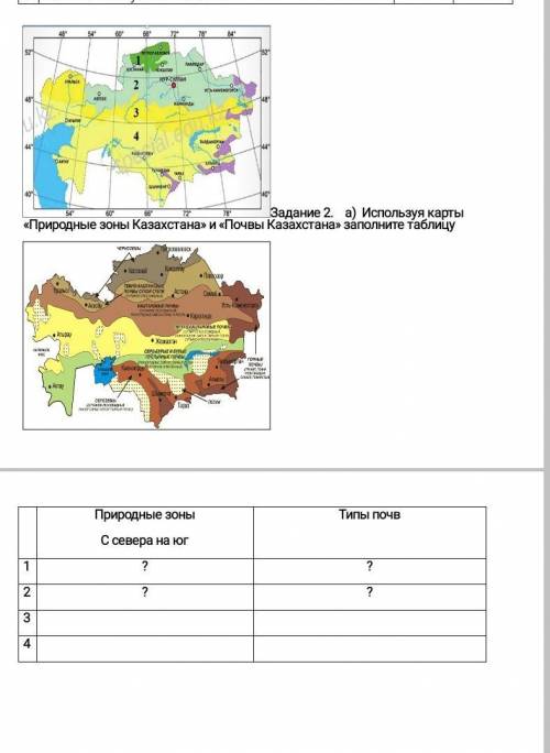 СОР по географии (Использця карты ,,Природные зоны Казахстана,, и ,,Почвы Казахстана,, заполните таб