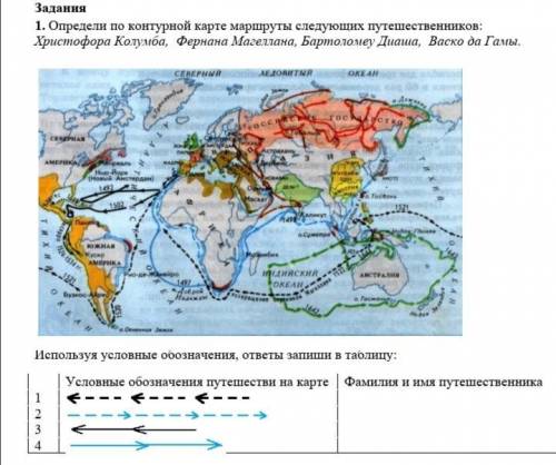 1. Определи по контурной карте маршруты следующих путешественников: Христофора Колумба, Фернана Маге