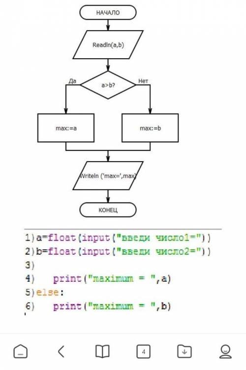 рассмотрите блок схему задачи нахождения наибольшего из двух чисел. допиши пропущенную строку, в код