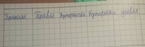 Заполнить таблицу Биология 6 классТам написано: Процессы, Травы, Кустарнички, Кустарники, Деревья.​