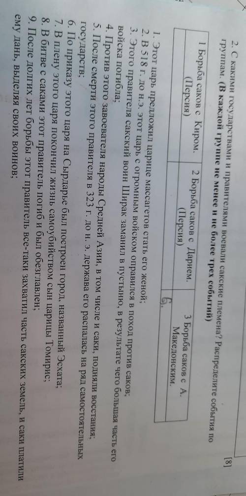 2. С какими государствами и правителями воевали сакские племена? Распределите события по группам. (В