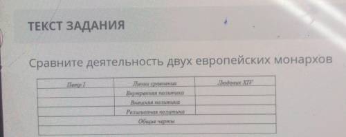 ТЕКСТ ЗАДАНИЯ Сравните деятельность двух европейскихМонарховПетр Ihodoeux XIVЛинии сравненияВнутренн