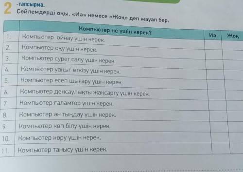 2. Сөйлемдерді оқы. «Иә» немесе «жоқ» деп жауап бер. Компьютер не үшін керек?ИәЖоқ1 Компьютер ойнау