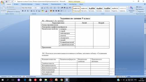 №1. «Металлы I «А» группы» Характеристики Литий Натрий Схема строения атома Электронно-графическая