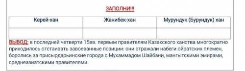 Дайте характеристику периода правления первых казахских ханов. и быстро​