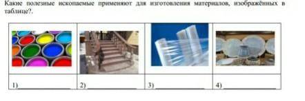 Какие полезные ископаемые применяют ​