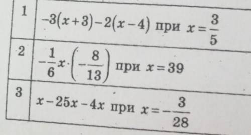 Встановіть відповідність(1-3) та його значення решите полностью расспешите хотя бы одно ​