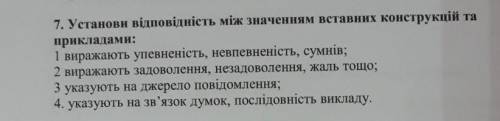 Установіть відповідність між значеннями вставних конструкцій та прикладами ​