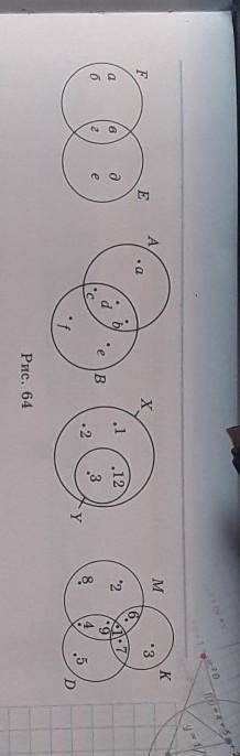 Перечислите элемент Объеденения и пересечения множеств,изображенных а рисунке °^°