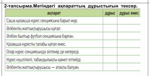 Проверьте правильность информации.​