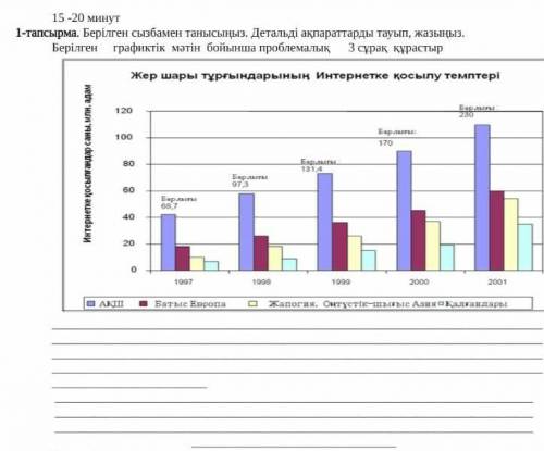 берілген сызбамен танысыңыз.детальді ақпаратты тауып жазыңыз.берілген графиктік мәтін бойынша пробле