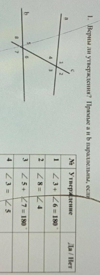 1. Верны ли утверждения? Прямые b параллельны, если ВЕЗЛЕ ЕЕПРАВИЬЬНЫЕ ОТВЕТЫ!УВИЖУ СКОПИРОВАННЫЙ УД