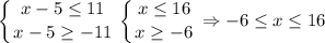 \displaystyle \left \{ {{x-5\leq 11} \atop {x-5\geq -11}} \right. \left \{ {{x\leq 16} \atop {x\geq -6}} \right. \Rightarrow-6 \leq x\leq 16