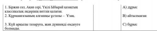 Ақпараттарды дұрыс/бұрыс/айтылмаған нұсқасымен сәйкестендіріңіз ​