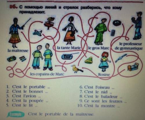 6. С линий и стрелок разберись, что кому принадлежит. Canniversaire de Suzann la tante Marie V Jle g