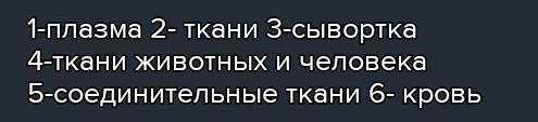 Установите последовательность соподчинения представленных ниже элементов биологических систем, начин