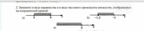 запишите в виде неравенства и в виде числогово промежутка множество изоброжонне на координатной прям