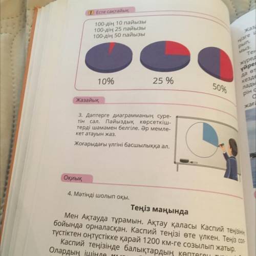 Жазайық жағасын 3. Дәптерге диаграмманың суре- тін сал. Пайыздық көрсеткіш- терді шамамен белгіле. Ә