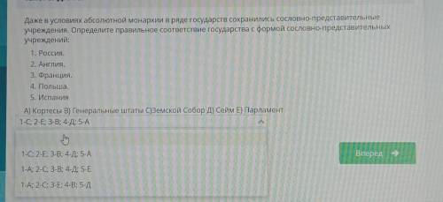 Даже в условиях абсолютной монархии в ряде государств сохранились сословно-представительные учрежден