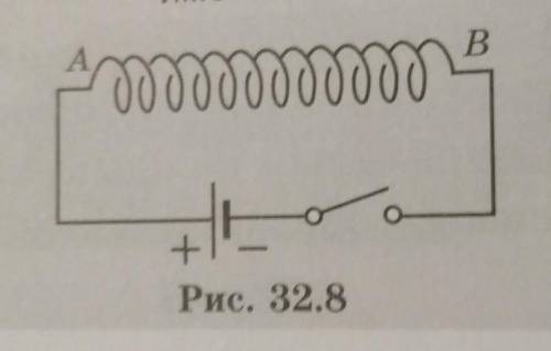 Через соленоид (катушка с однослойной намоткой провода) пропускают ток (рис. 32.8). Определите полюс