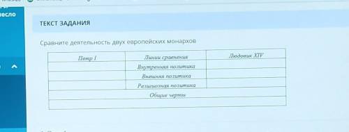 ТЕКСТ ЗАДАНИЯ Сравните деятельность двух европейских монарховПетр IЛюдовик XIVЛинии сравненияВнутрен