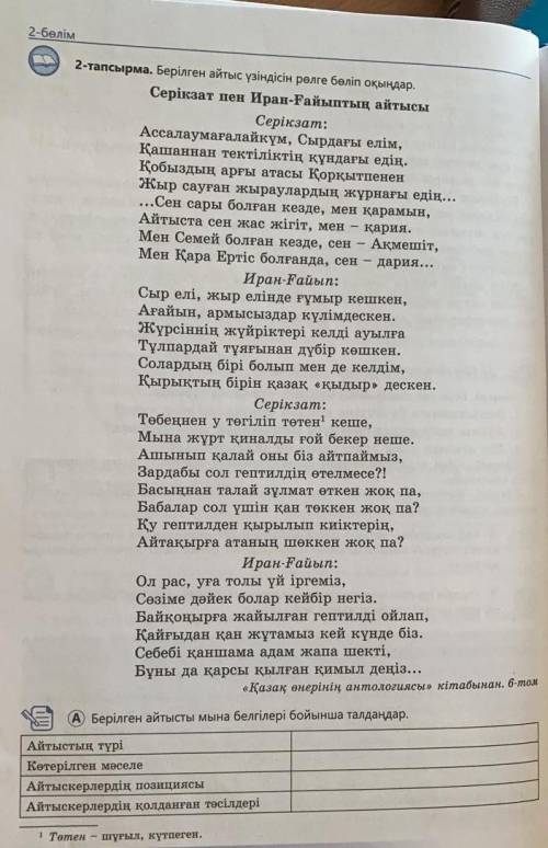 Берілген айтысты мына белгілері бойынша талдаңдар:​