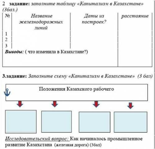 только ответьте правильно . 1 задание А) Для чего надо было строить линии железных дорог в Казахстан