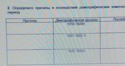 Определи причины и последствия демографических изменений в указанный период 2 задание последствия ​