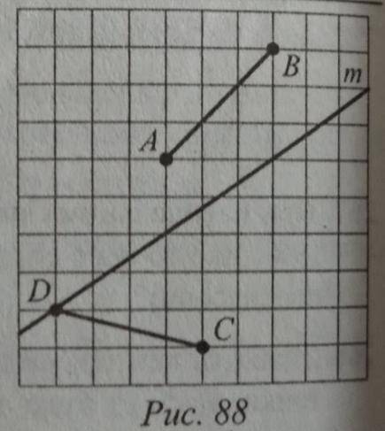 Побудуйте образи відрізків AB і CD, зображених на рисунку 88, при симетрії відносно прямої m