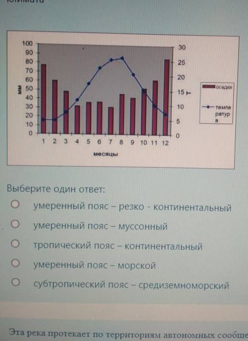 Пользуясь рисунком определите в каком климатическом поясе находится пункт каков его тип климата​