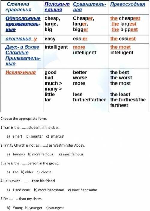 Choose the appropriate form. 1 Tom is the …….. student in the class.a) smart b) smarter c) smartest2