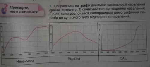 До іть, будь ласка, географія 11 клас. Завдання на фото ​