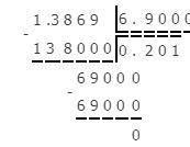Выполните деление десятичных дробей в столбик ,у меня СОЧ а)15,555:5,1б) 1,3869:6,9​