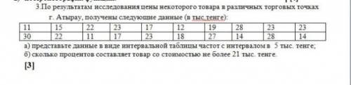 По результатам исследования цены некоторого товара в различных торговых г. Атырау, получены следуюши