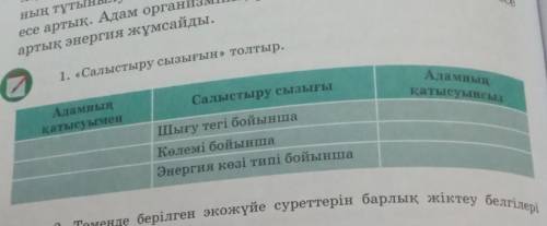 1.салыстыру сызыгын толтыр жаратылыстану 54парагроф​