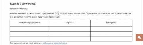 очень очень напишите так чтобы я смогла с вашего ответа переписать типо вот так ответ такой-то мне п