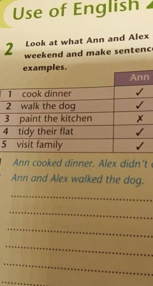 Look at what ann and alex did last weekend and make sentences as in the examples​